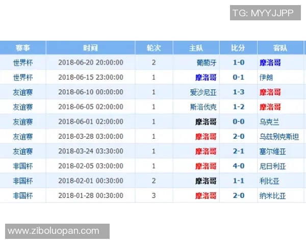 赫塔菲与西班牙人历届交锋记录分析及战绩回顾