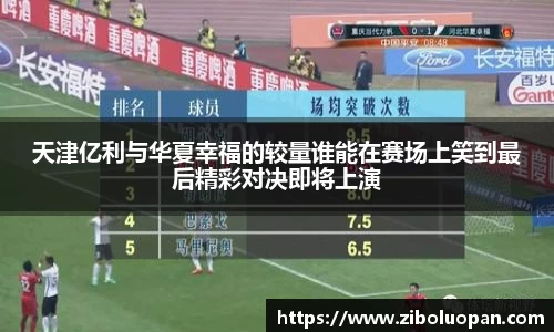 天津亿利与华夏幸福的较量谁能在赛场上笑到最后精彩对决即将上演